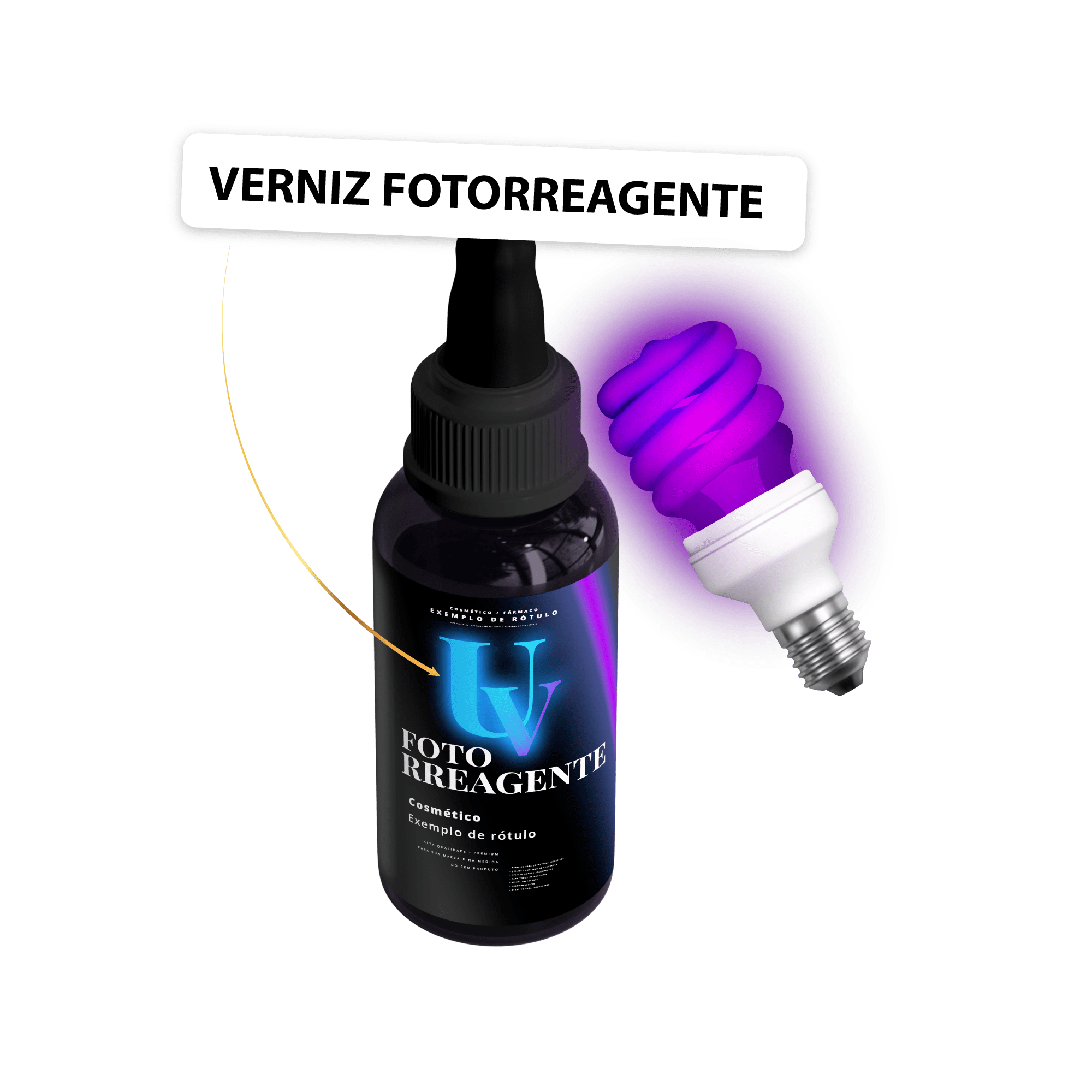 Fotorreagente rótulos para cosméticos e suplementos Acabamento Fotorreagente LabelColor