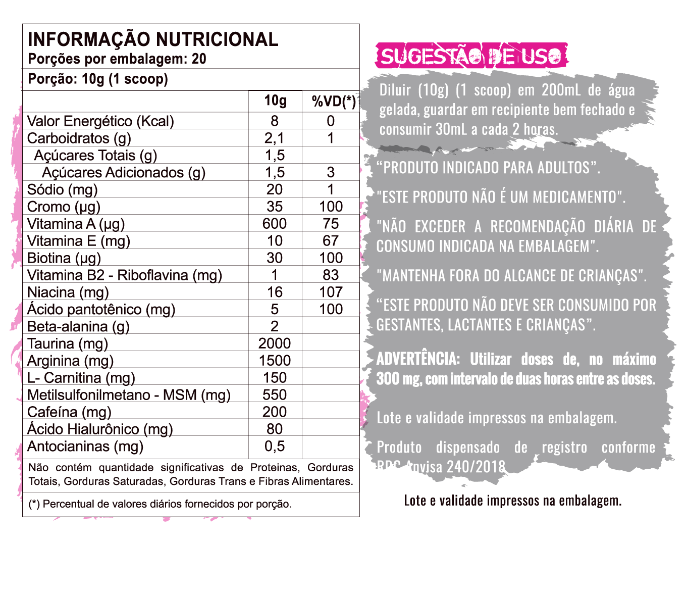 Tabela nutricional de rótulos para suplementos