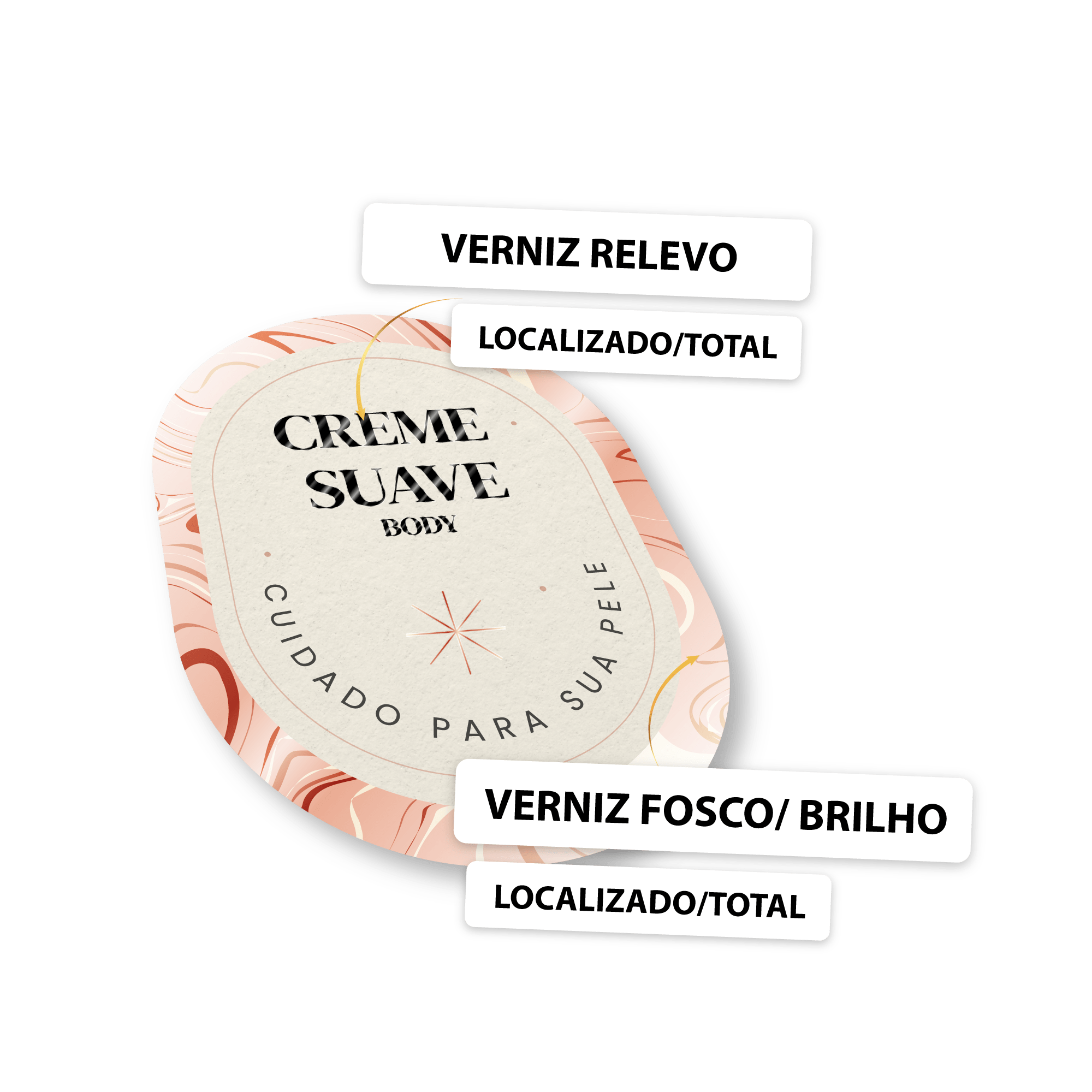 Verniz rótulos para cosméticos e suplementos Acabamento Verniz Localizado ou Total, Verniz Brilho ou Fosco LabelColor